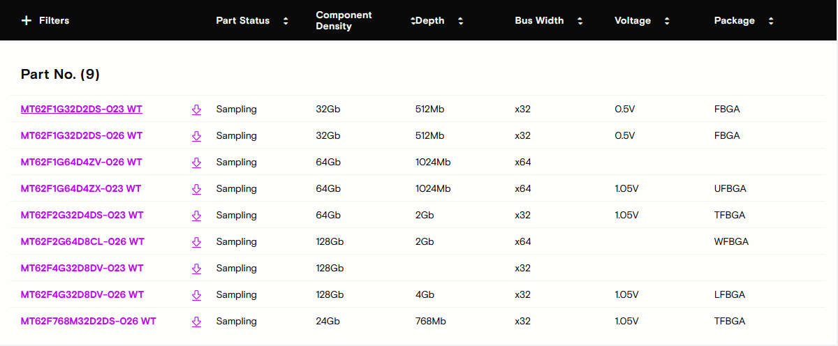 LPDDR5X datasheet